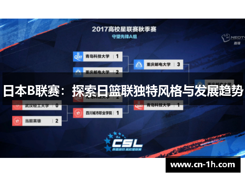 日本B联赛：探索日篮联独特风格与发展趋势