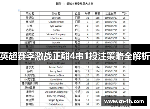 英超赛季激战正酣4串1投注策略全解析